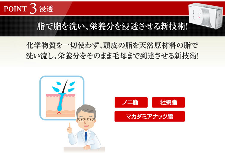美髪と育毛【お試しサンプル】