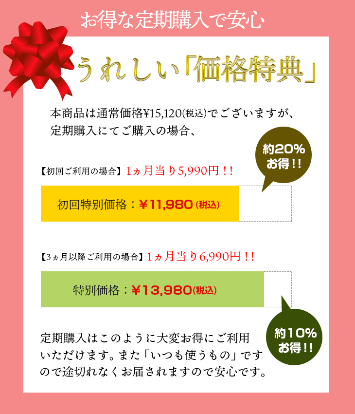 本商品価格は1万円を超えておりますが、内容量は2か月分になります。
初回価格でしたら1か月分で5,990円、2回目以降の価格でも1か月あたり6,990円でご利用いただけます。さらにいずれも送料無料ですので、どちらかと言いますと続けやすい価格かと存じます。